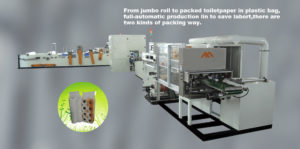 auto toilet paper manufacturing machine