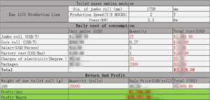 toilet paper production line bussiness plan